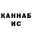 Каннабис OG Kush Gladius 1
